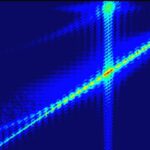 Ondas de spin de comprimento recorde podem impulsionar eletrônicos de baixo consumo