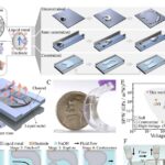 Gota de metal líquido que muda de forma cria motor para bombas e robôs flexíveis Gota de metal líquido que muda de forma cria motor para bombas e robôs flexíveis