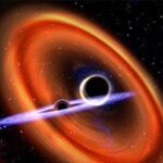 Fusões de buracos negros com rotação atípica reforçam teoria de formação hierárquica Fusões de buracos negros com rotação atípica reforçam teoria de formação hierárquica