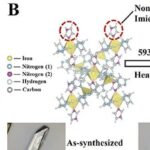 Vidro derivado de framework metal-orgânico de ferro exibe ferromagnetismo em temperatura ambiente Vidro derivado de framework metal-orgânico de ferro exibe ferromagnetismo em temperatura ambiente