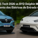 Kwid E-Tech 2026 vs BYD Dolphin Mini: O Confronto dos Elétricos de Entrada no Brasil