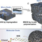 Cimento ganha capacidade de armazenar energia sem perder resistência