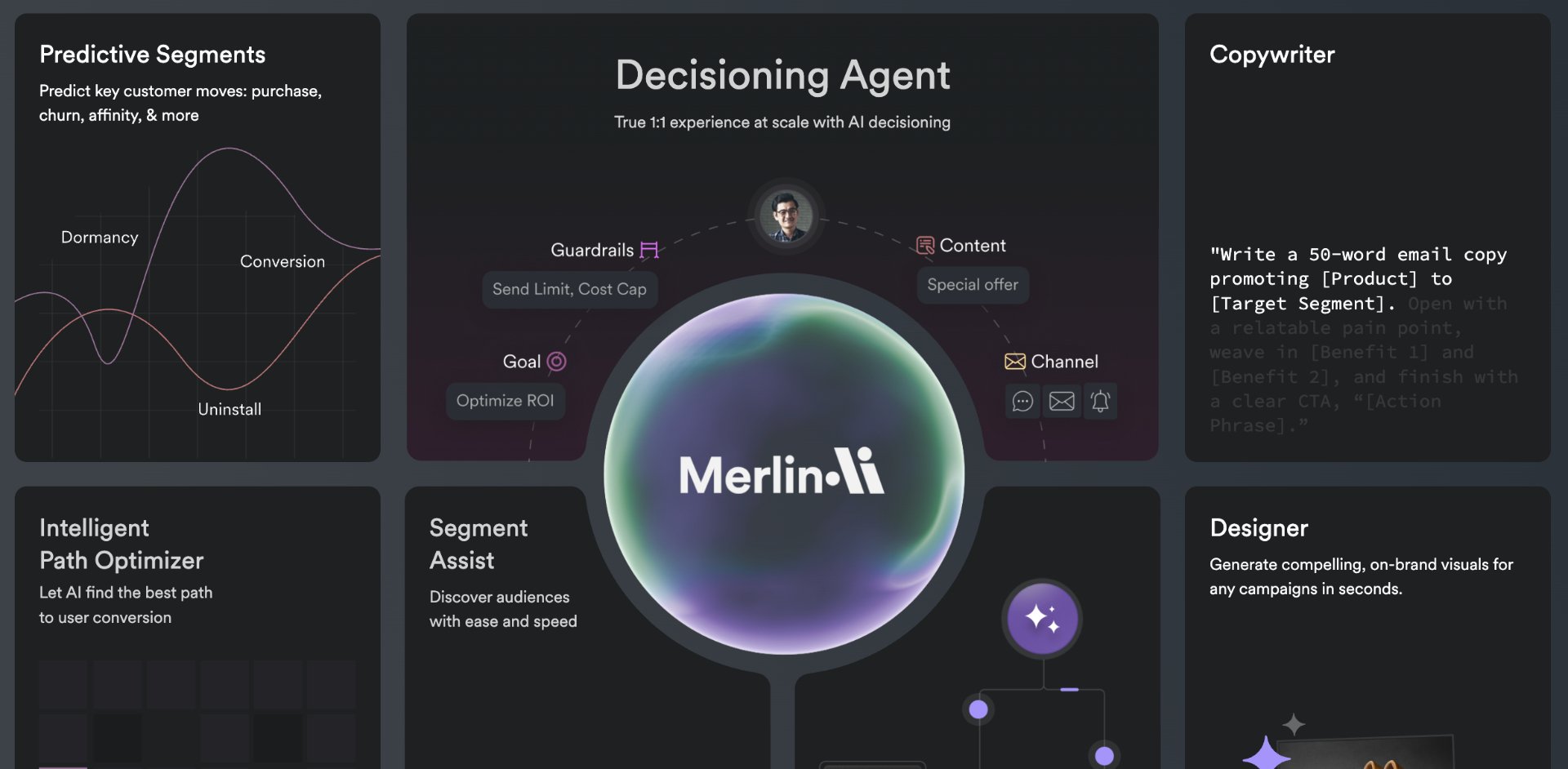 Goldman Sachs lidera aporte de US$ 100 milhões na MoEngage para acelerar expansão internacional - Imagem do artigo original