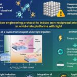 Luz pode induzir interações não recíprocas em metais magnéticos, aponta estudo teórico japonês
