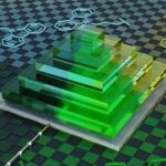 Nova “tinta” permite imprimir em 3D estruturas condutoras que mudam de cor