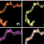 Gelo viabiliza aerogéis metálicos de alta entropia com arquitetura multimetálica complexa Gelo viabiliza aerogéis metálicos de alta entropia com arquitetura multimetálica complexa