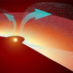 Telescópio James Webb flagra estrela jovem semelhante ao Sol forjando e arremessando cristais de silicato