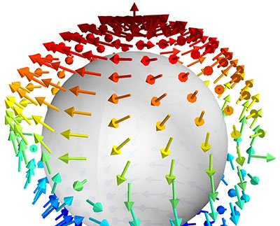 Estudo identifica estrutura topológica oculta em polarons - Imagem do artigo original