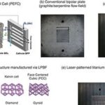 Micropilares de titânio elevam desempenho de células a combustível e aproximam aviação movida a hidrogênio da realidade