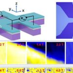 Pesquisadores registram magnetorresistência anômala em semicondutor kagome antiferromagnético Pesquisadores registram magnetorresistência anômala em semicondutor kagome antiferromagnético