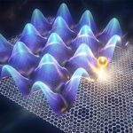 Weizmann apresenta microscópio que utiliza um único átomo para revelar paisagens quânticas ocultas