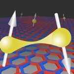 Estudo revela como a supercondutividade emerge em materiais de moiré de grafeno