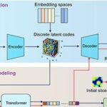 IA generativa projeta camadas catalisadoras para células a combustível em segundos