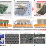 Lixa nanométrica de nanotubos de carbono alisa chips com precisão atômica