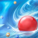 Eletrólitos impulsionados geram movimentos rápidos e imprevisíveis em escala nanométrica