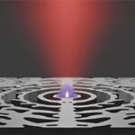 Nanolaser dinamarquês pode cortar consumo de energia de computadores pela metade