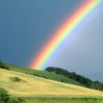 Criadores do Dark Sky lançam Acme Weather, novo app de previsão do tempo com assinaturas e alertas inusitados Criadores do Dark Sky lançam Acme Weather, novo app de previsão do tempo com assinaturas e alertas inusitados