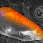 Físicos geram corrente orbital em quartzo sem uso de materiais magnéticos Físicos geram corrente orbital em quartzo sem uso de materiais magnéticos