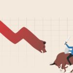 SEC avalia reduzir divulgação de resultados para duas vezes ao ano SEC avalia reduzir divulgação de resultados para duas vezes ao ano