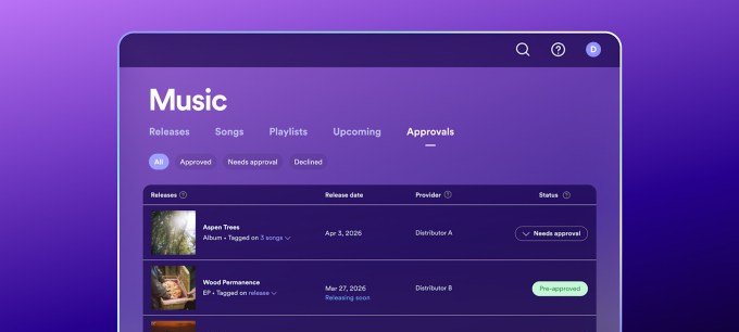 Spotify testa ferramenta que permite artistas vetarem faixas atribuídas incorretamente - Imagem do artigo original