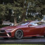 BMWBlog defende lançamento de Série 6 Shooting Brake em vez de novo SUV X9