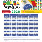 Pagamentos do Bolsa Família de junho começam dia 17; veja valores e adicionais