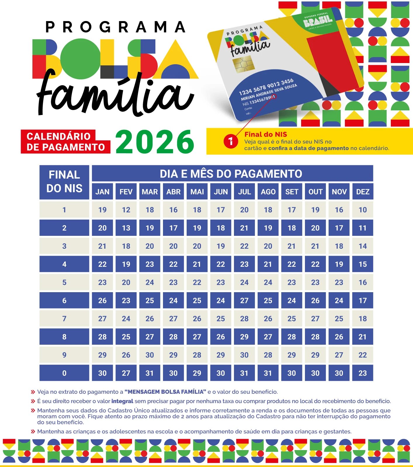 Pagamentos do Bolsa Família de junho começam dia 17; veja valores e adicionais - Imagem do artigo