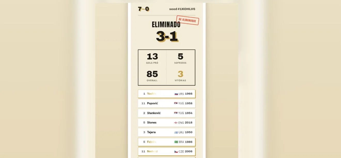 Game online “7 a 0” se torna mania na internet às vésperas da Copa do Mundo - Imagem do artigo