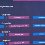 Quartas de final da Copa do Brasil Feminina terão Fla x Flu e outros três duelos