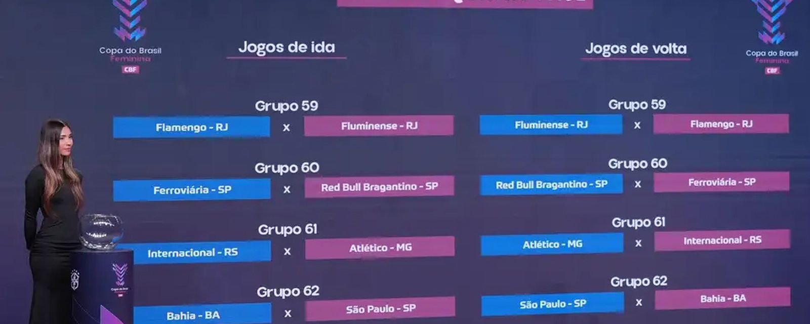 Quartas de final da Copa do Brasil Feminina terão Fla x Flu e outros três duelos - Imagem do artigo