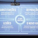 Novas Regras de Futebol Brasileiro Entram em Vigor no Brasileirão Novas Regras de Futebol Brasileiro Entram em Vigor no Brasileirão